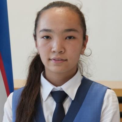 Madinaxon Muhammadjonova